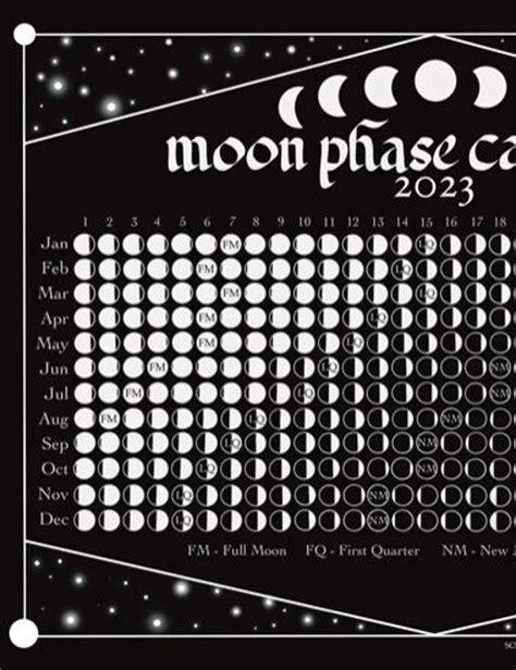 full moon 2023 usa|2023 full moon dates and names.